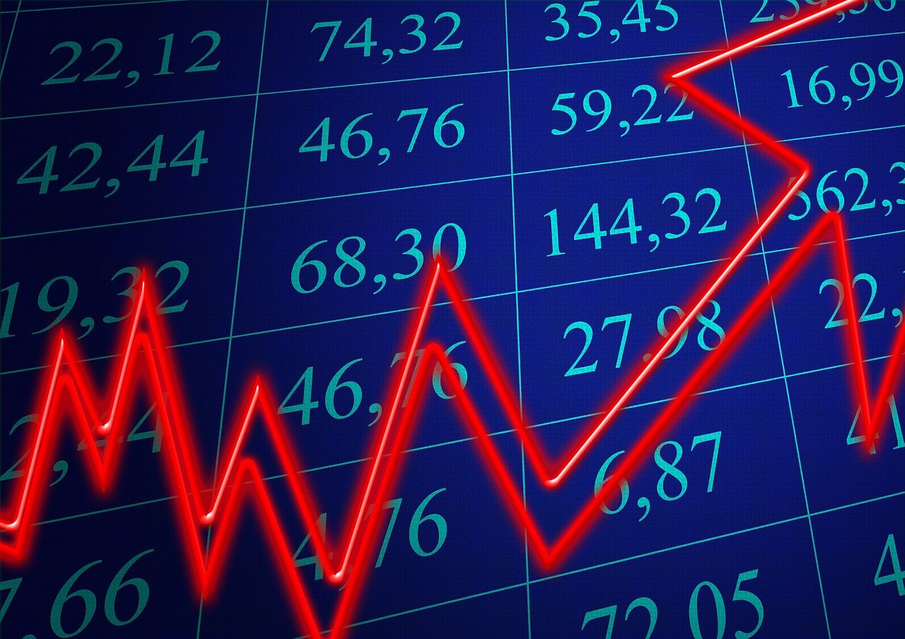 黃金白銀期貨最新走勢(shì)及分析概覽