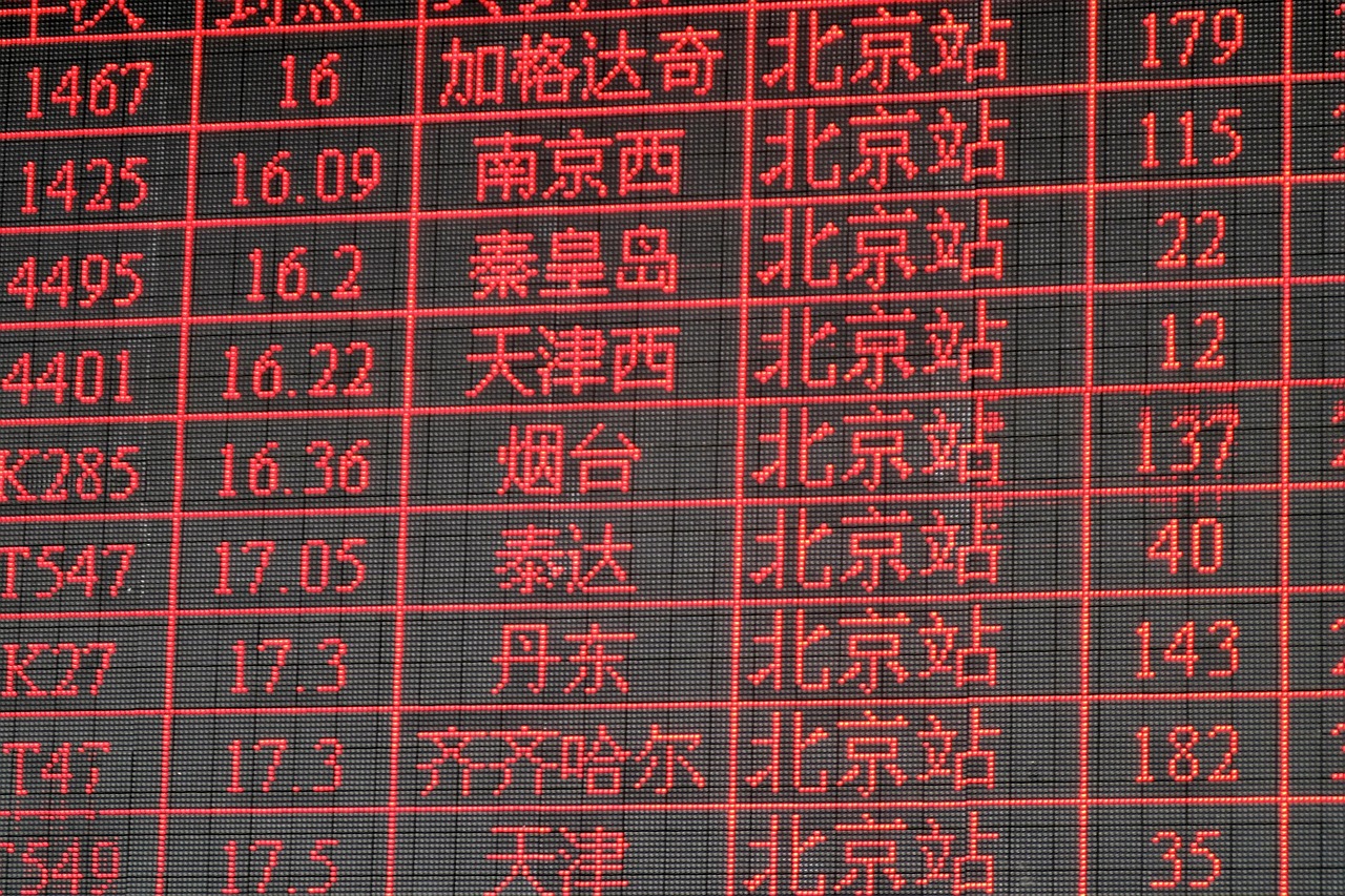 跨表查最新日期，數(shù)據(jù)整合與實(shí)時更新的核心步驟揭秘