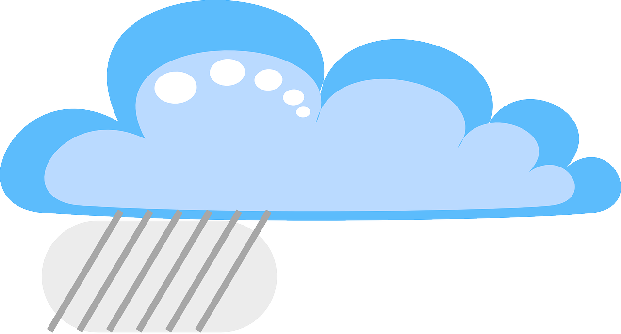今日天氣預報更新，最新氣象信息匯總